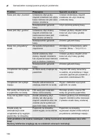 Страница 106
