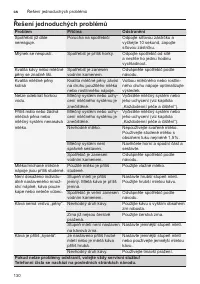 Страница 130