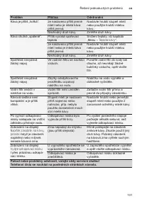 Страница 131