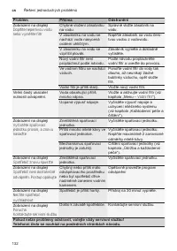Страница 132