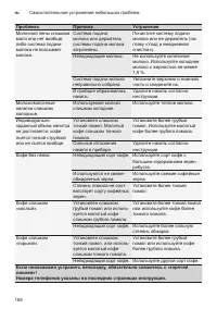 Страница 158