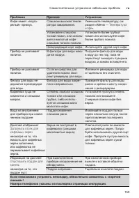Страница 159