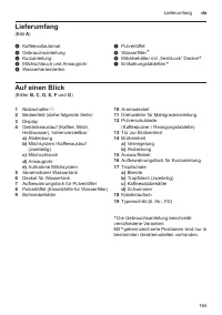 Страница 165