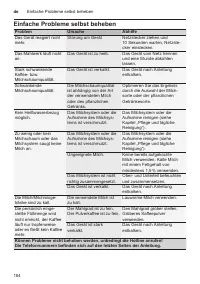 Страница 184