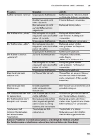 Страница 185