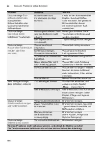 Страница 186