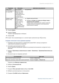 Страница 118