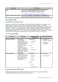 Страница 130