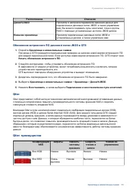 Страница 131