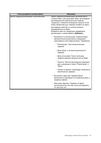 Страница 156