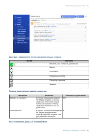 Страница 159