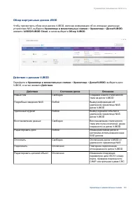 Страница 181