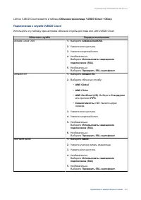 Страница 191