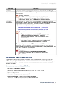 Страница 200