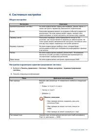 Страница 206