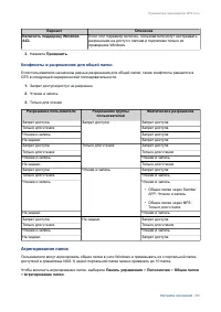 Страница 261