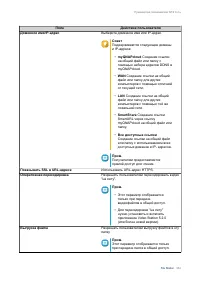 Страница 335