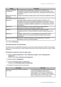 Страница 387