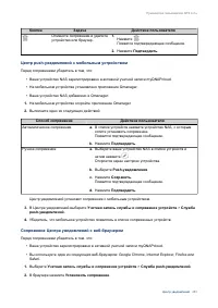 Страница 484