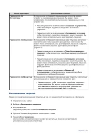 Страница 512