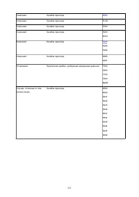 Страница 221