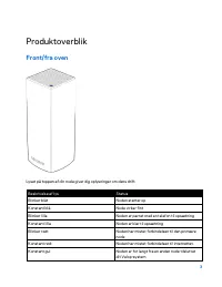 Страница 144