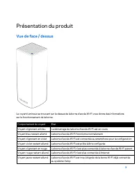 Страница 214