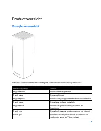 Страница 249