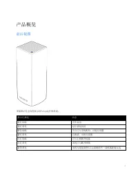 Страница 284
