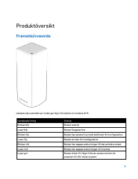Страница 318