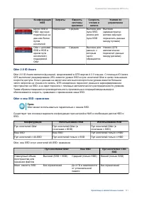 Страница 132