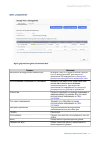 Страница 138