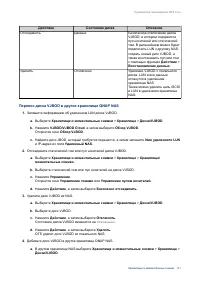 Страница 182