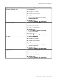 Страница 194