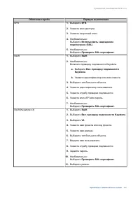 Страница 196