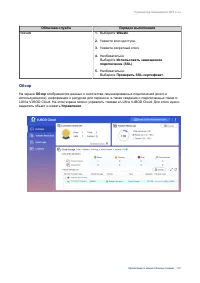 Страница 197