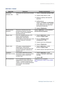 Страница 198