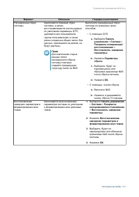 Страница 224