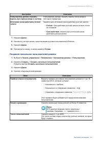 Страница 285