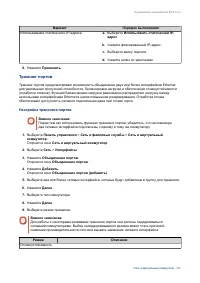 Страница 386