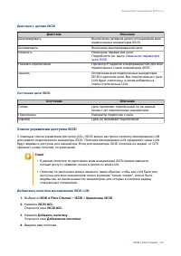 Страница 427