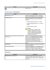 Страница 450