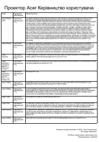 Acer X1328WH (MR.JTJ11.001)