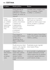 Страница 110