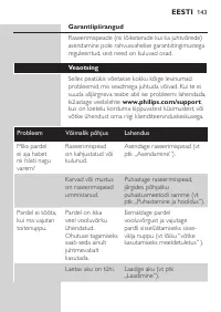 Страница 143