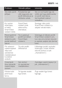 Страница 145