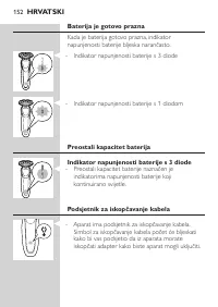 Страница 152