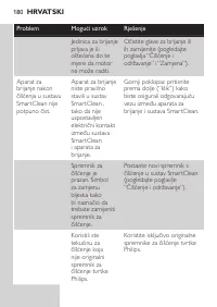 Страница 180