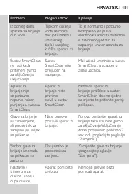 Страница 181