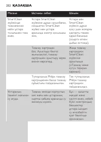 Страница 252